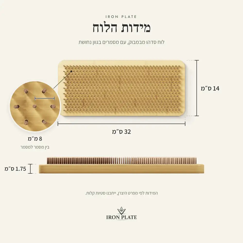 מידות כל לוח: 32 על 14 ס״מ, עובי 1.75 ס״מ, מרווח 8 מ״מ בין המסמרים